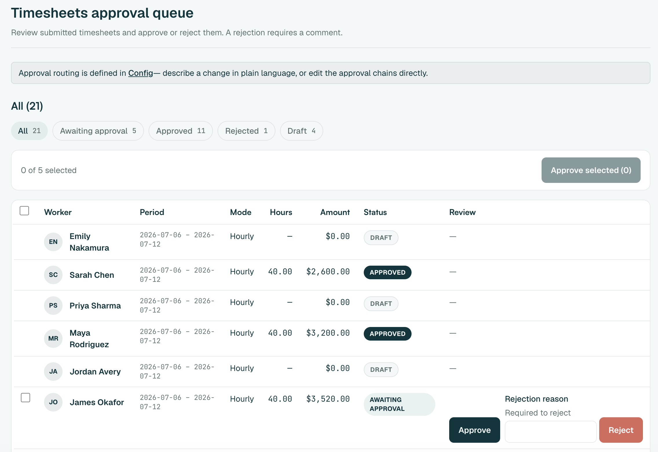 VendOrca Team Manager view: timesheets and expense approvals
